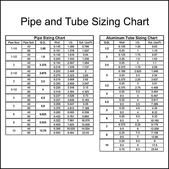 Aluminum Grid Pipe