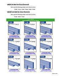Uni-Bolt for Strut Channels